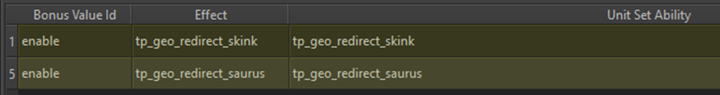 effect_bonus_value_unit_set_unit_ability_junctions_tables