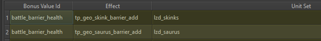 effect_bonus_value_ids_unit_sets_tables